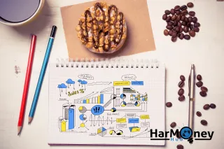 Fundamentals and basics of small business
