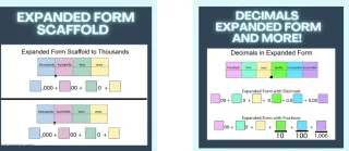 Never Worry about Expanded Form Again!