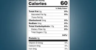 Does It Matter If We Can Read the Ingredient Label?