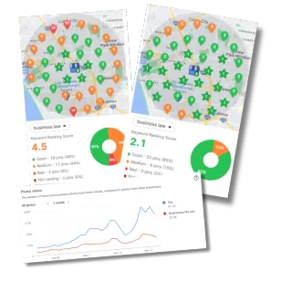 Online Reputation Management for SMBs