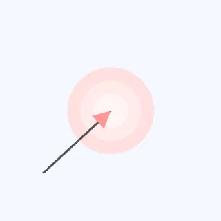 Goal Setting & Progress Tracking