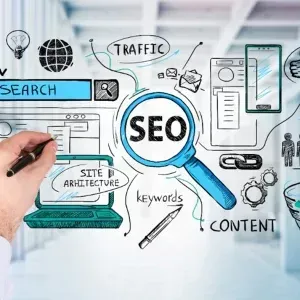 Search Engine Optimization Companies for Your Business