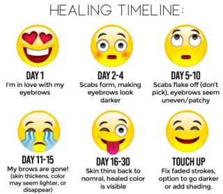 Microblading Aftercare in Stuart FL