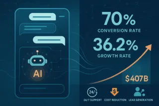 A Guide to Implementing AI Chatbots in 2025