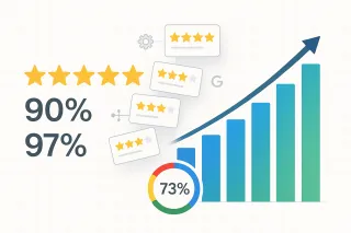How Automated Google Review Harvesting Can Transform Your Local Business's Trust & Sales