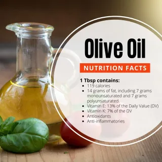 Olive Oil - Pop Eyes Girlfriend or the best type of FAT for you??