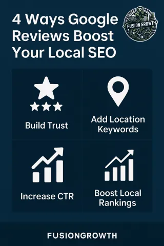 Why Google Reviews Matter for Local SEO in Ipswich