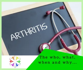  ARTHRITIS – THE WHO, WHAT, WHEN AND WHY