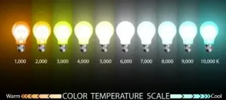 How to Choose the Right Colour Temperature for your Lighting