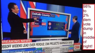 The middle of the night 98% Democrat vote dump against Republicans in Georgia senator run off to seal the destruction of democracy