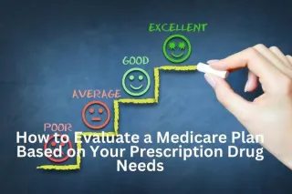 How to Evaluate a Medicare Plan Based on Your Prescription Drug Needs