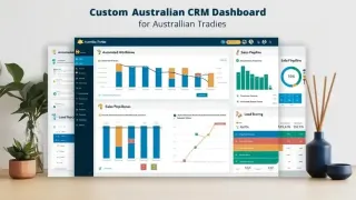 Case Study: 143 Qualified Leads in Just 60 Days
