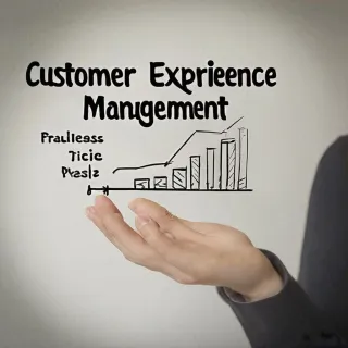 Franchise Customer Experience Management
