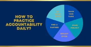 How to Make Accountability a Daily Habit (Without the Burnout)