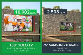 The Outdoor TV Comparison: YOLO TV vs. Sunbrite, and More!