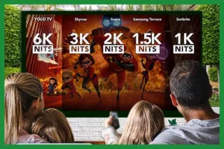 The Importance of 5000 Nits for Outdoor TV Viewing