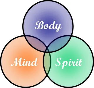 Healing: Body - Mind - Spirit