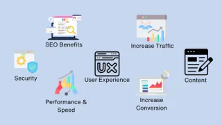 How Regular Website Maintenance Help You To Get Actual Results?