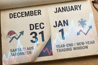 Santa Claus Barometer for 2026