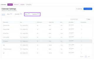 Rooms and Equipments