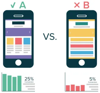 A/B Testing for UI/UX: Best Practices