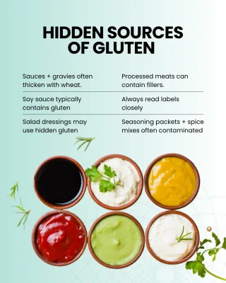 Spotting Hidden Gluten in Everyday Foods