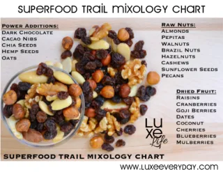 Gluten Free/On the Go Snack