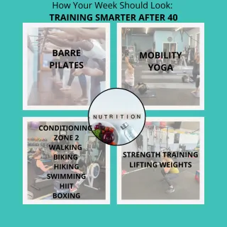 How Your Week Should Look: Training Smarter After 40