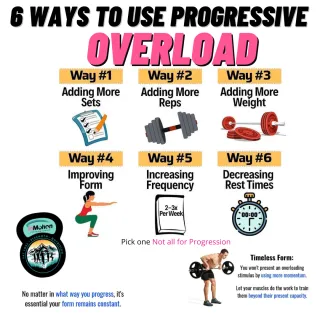 Progressive Overload