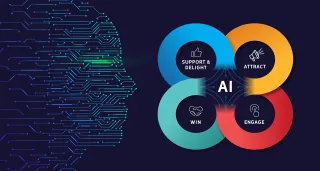 AI For Marketing 