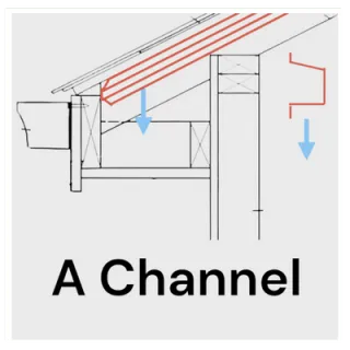 FAQ image