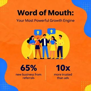 Mastering Word of Mouth: The Secret Weapon for Business Growth