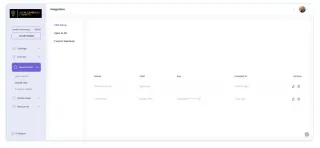 How To Use Custom Labels To Organize Your Leads Before Exporting Them