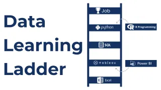 👩‍💻 The Data Learning Ladder