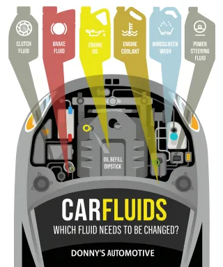  How Often Should You Change Your Vehicle Fluids in Albuquerque, NM?