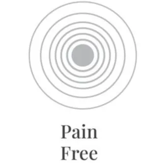 FAQ image