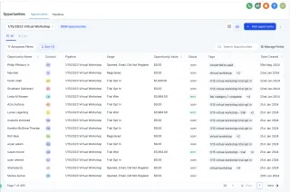 Opportunities List View