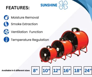  Industrial Ventilation Fans | Sunshine 