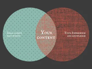 The Content Crossroads: Why Your Business Expertise Isn't Enough (And What Really Drives Results)