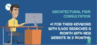 Architect Consultation Results