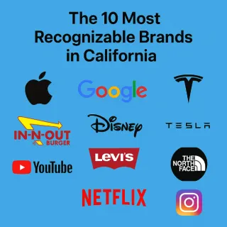 The 10 Most Recognizable Brands in California—And What Makes Them So Successful