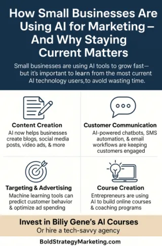 How Small Businesses Are Using AI for Marketing – And Why Staying Current Matters