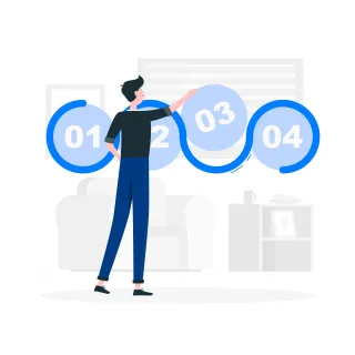FAQ image