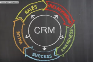 How CRMs Benefit Small Business