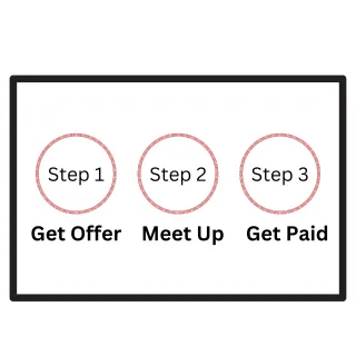 Get Cash Fast: Sell Your Phone to CP Wireless Today!