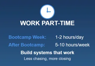 FAQ image