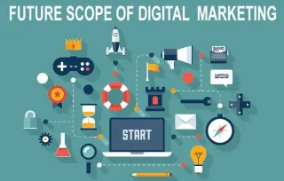 The Scope of Digital Marketing in 2025