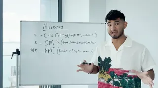 FAQ image