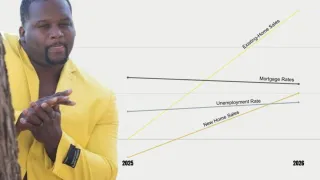 2026 Housing Forecast for TRI-CITIES, TN: What Buyers and Homeowners Should Expect