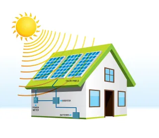 HOW SOLAR ENERGY WORKS: SOLAR 101